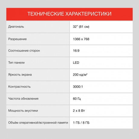Телевизор Starwind 32" SW-LED32SG300 черный - фото 19