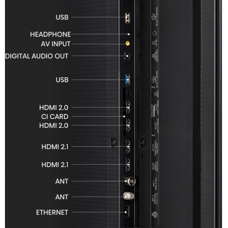 Телевизор Hisense 65UXKQ - фото 9