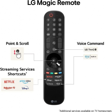 Телевизор LG 55UT81006LA.ARUB - фото 14