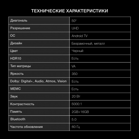 Телевизор LED Hyundai 50" H-LED50BU7009 Android TV Frameless черный 4K Ultra HD 60Hz MEMC DVB-T DVB-T2 DVB-C DVB-S DVB-S2 USB WiFi Smart TV - фото 16