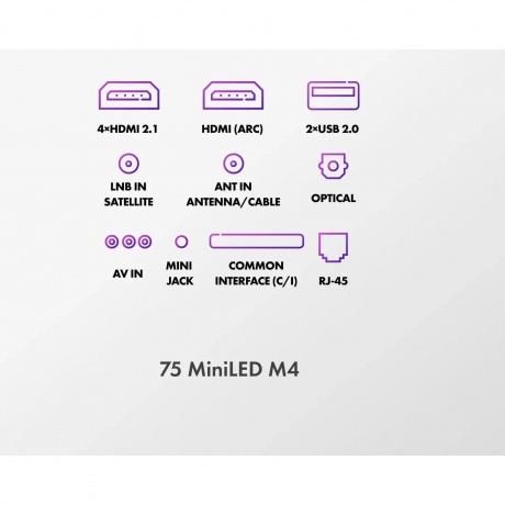 Телевизор HAIER Smart TV 75" MiniLED M4, черный - фото 16