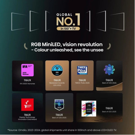 Телевизор HISENSE 100"  RGB Mini-LED + QLED 100UXQ - фото 4