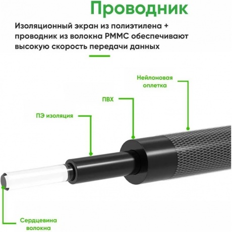 Кабель UGREEN AV108-10542 (10542) - фото 6