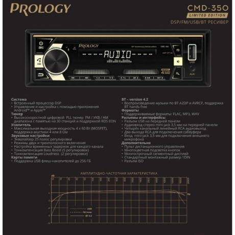 Автомагнитола Prology CMD-350 - фото 13