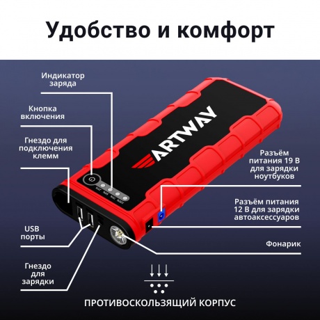 Пуско-зарядное устройство Artway JS-1018 ULTRA - фото 25