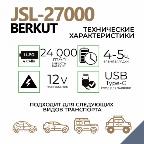 Пуско-зарядное устройство Berkut JSL-27000 - фото 12