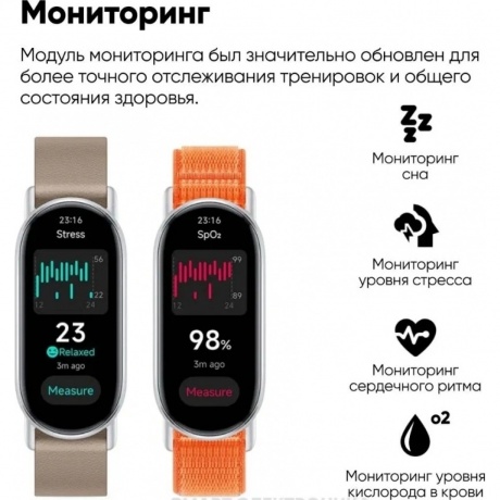 Умные часы Xiaomi Smart Band 9 (BHR8340GL) Glacier Silver - фото 13