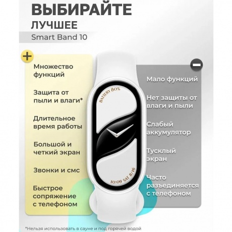 Умные часы Xiaomi Smart Band 10 (BHR07PYGL) Midnight Black - фото 26