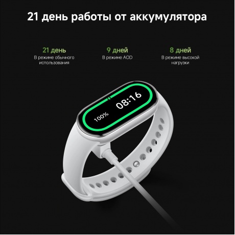 Умные часы Xiaomi Smart Band 10 (BHR9999GL) Mystic Rose - фото 16