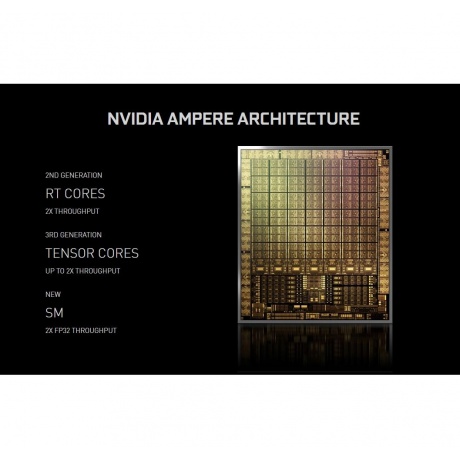 Видеокарта INNO3D RTX 3060 Twin X2 - фото 12