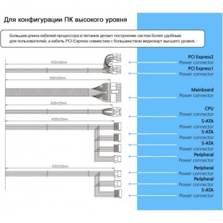 Блок питания Zalman 600W ZM600-XEII - фото 2