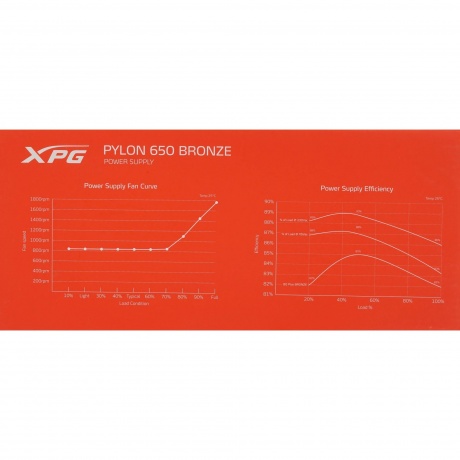 Блок питания XPG PYLONII650B - фото 6