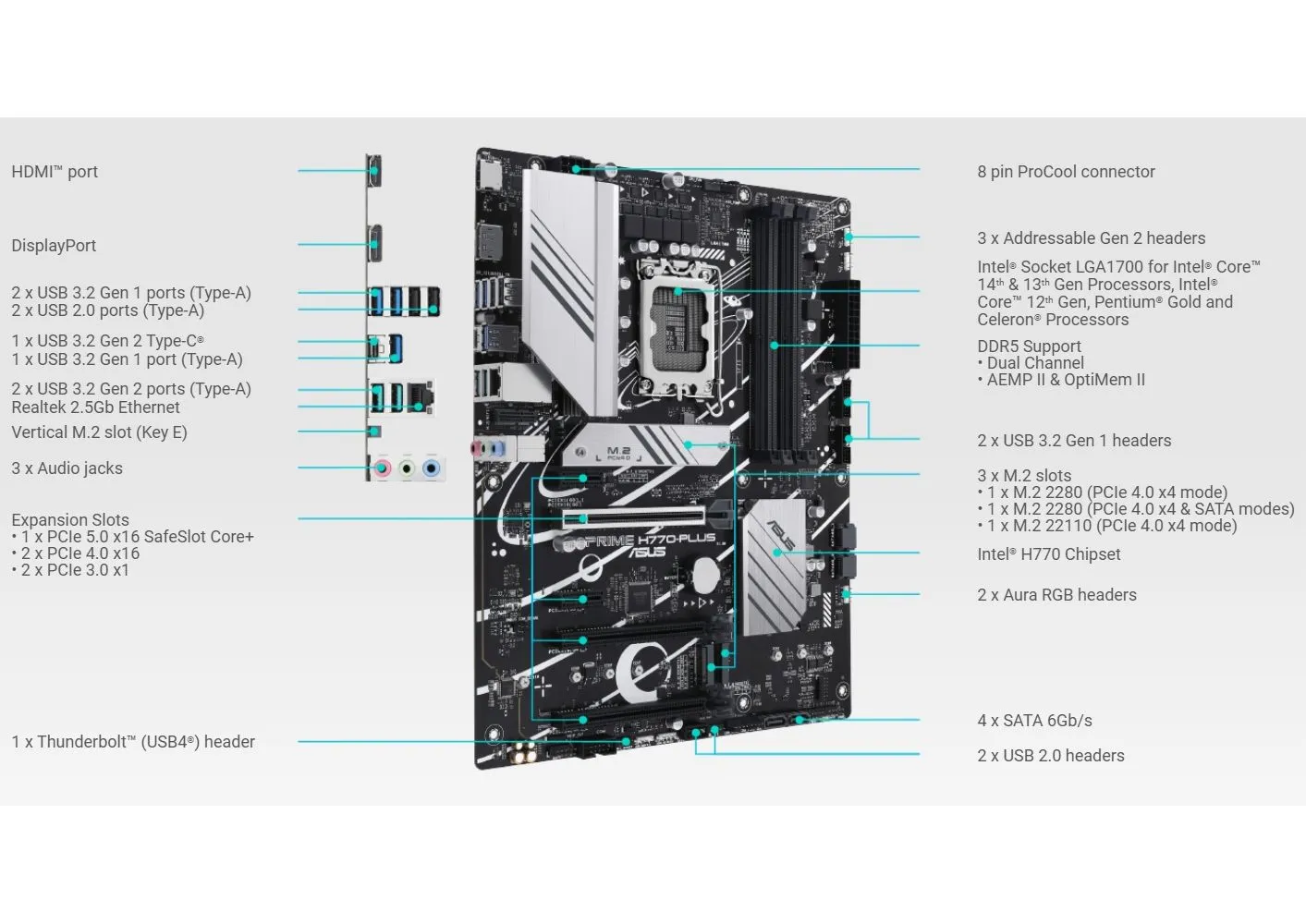 Материнская плата Asus PRIME H770-PLUS (90MB1EE0-M0EAY0) - фото 13
