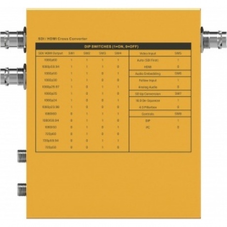 Конвертер AVMATRIX SC2030 UpDownCross 3G-SDI/HDMI - фото 2