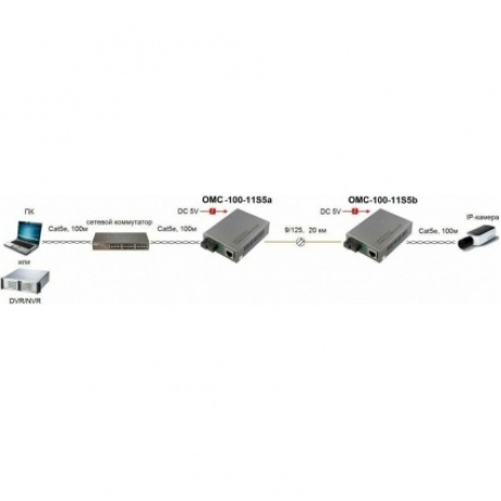 Конвертер Osnovo OMC-100-11S5a - фото 6