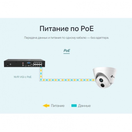 Видеокамера IP TP-Link VIGI C420I(4mm) - фото 11