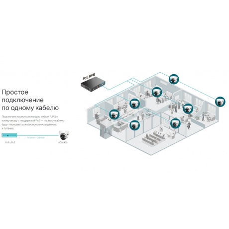Видеокамера IP TP-Link VIGI C430(2.8mm) - фото 11