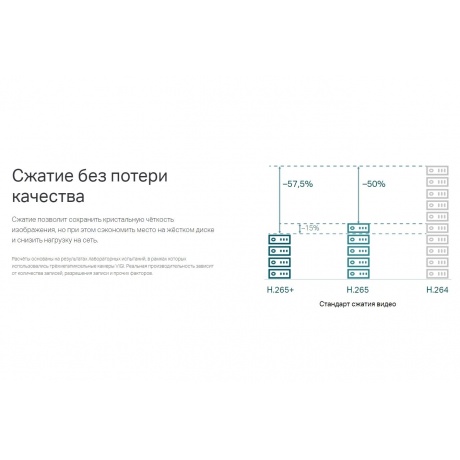 Видеокамера IP TP-Link VIGI C430(2.8mm) - фото 10
