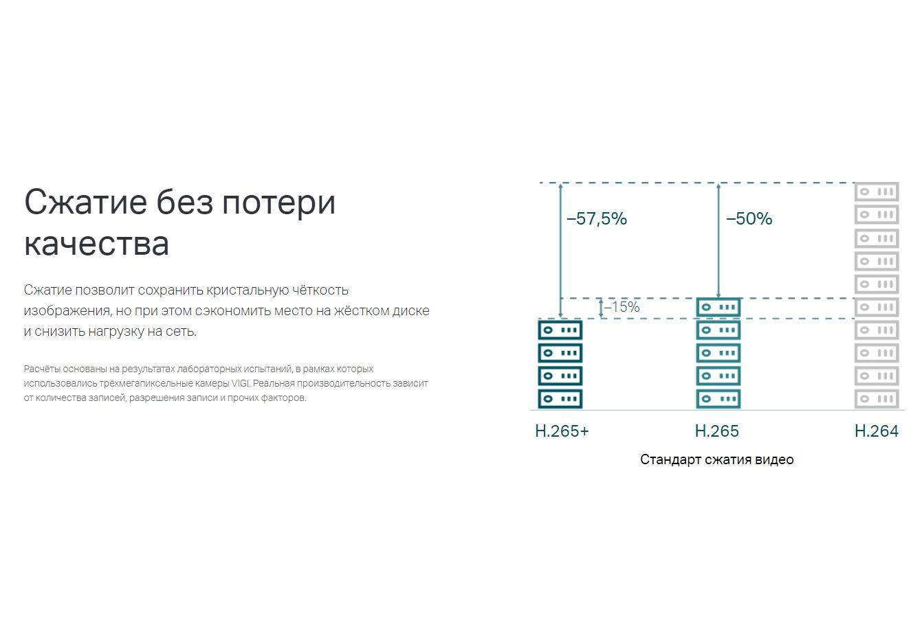 Видеокамера IP TP-Link VIGI C430(2.8mm) - фото 10