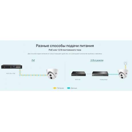 Видеокамера IP TP-Link VIGI C440I(4mm) - фото 11