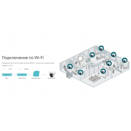 Видеокамера IP TP-Link VIGI C440-W(4mm) - фото 12