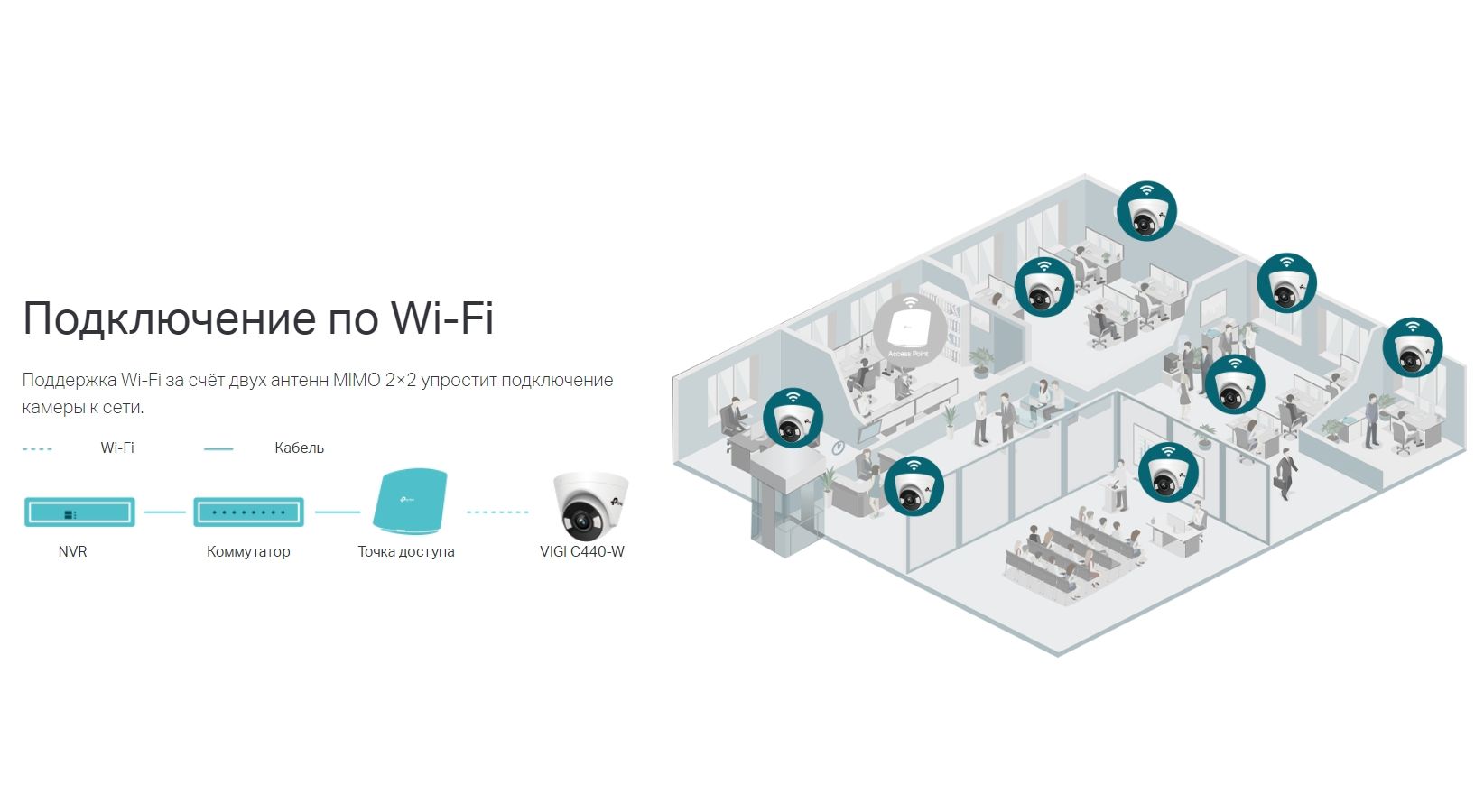 Видеокамера IP TP-Link VIGI C440-W(4mm) - фото 12