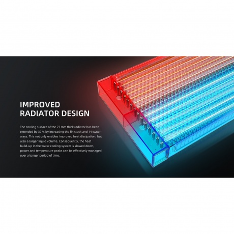 Система водяного охлаждения ID-Cooling FX280 Pro Se черный - фото 12