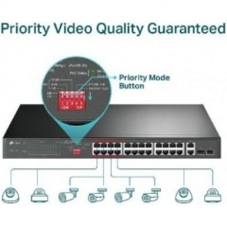 Коммутатор TP-Link TL-SL1226P - фото 3