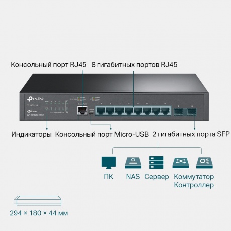 Коммутатор TP-Link TL-SG3210 - фото 4