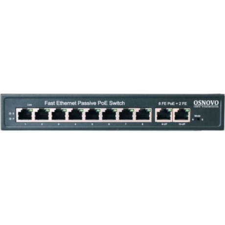 Коммутатор Osnovo SW-21000/A(120W) - фото 2