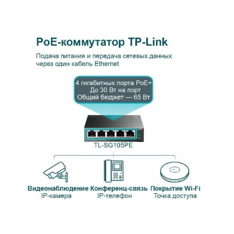 Коммутатор TP-Link TL-SG105PE - фото 4