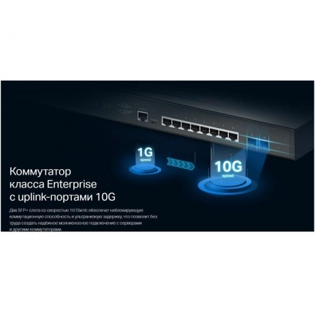 Коммутатор TP-Link TL-SG3210XHP-M2 - фото 11