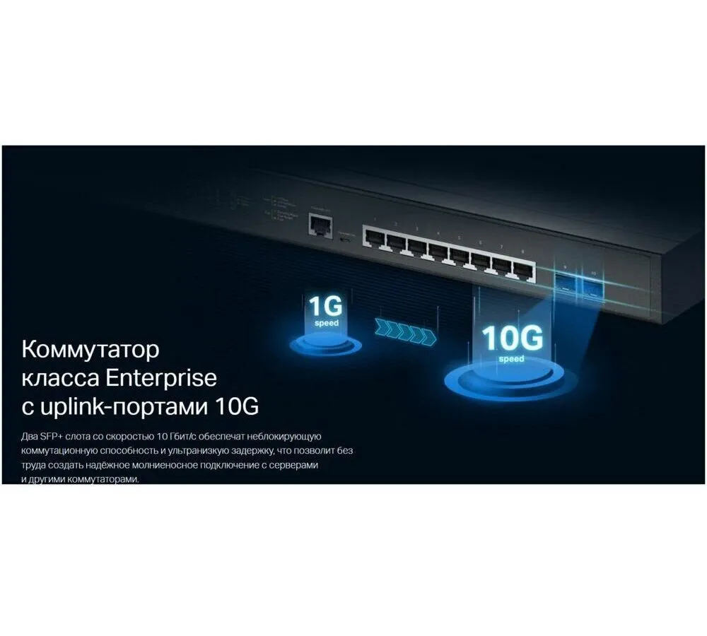 Коммутатор TP-Link TL-SG3210XHP-M2 - фото 11