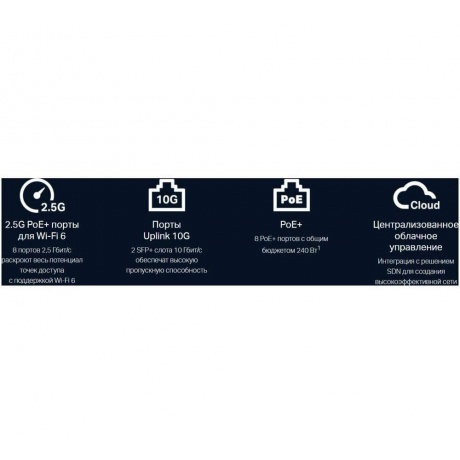 Коммутатор TP-Link TL-SG3210XHP-M2 - фото 9