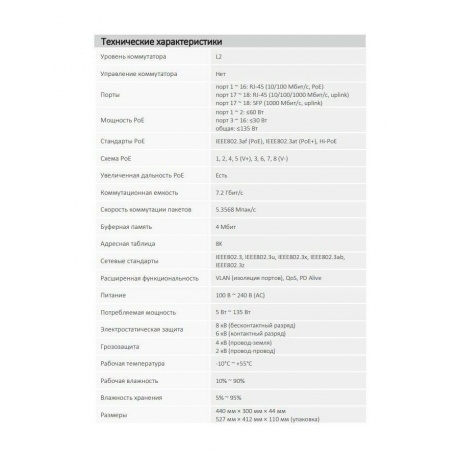 Коммутатор DAHUA DH-PFS3218-16ET-135 - фото 10