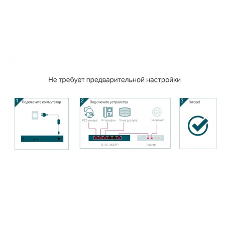 Коммутатор TP-Link (TL-SG1006PP) - фото 12