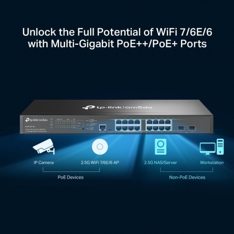 Коммутатор TP-Link Omada (SG3218XP-M2) - фото 5