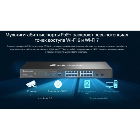 Коммутатор TP-Link Omada (SG3218XP-M2) - фото 8