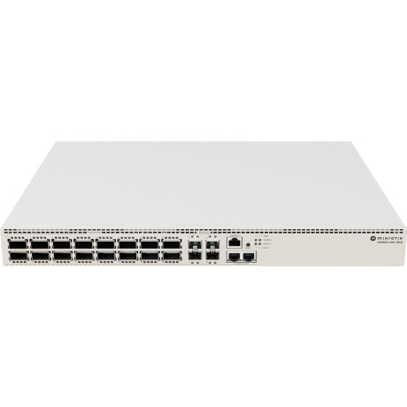 Коммутатор MikroTik CRS520-4XS-16XQ-RM - фото 1