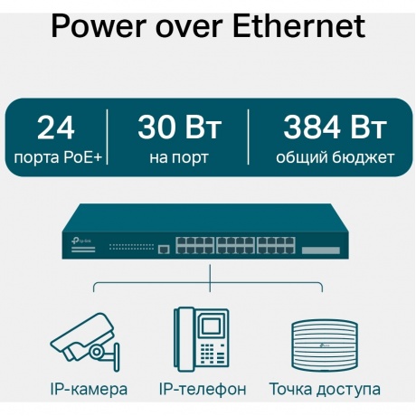 Коммутатор TP-Link SG3428MP - фото 8