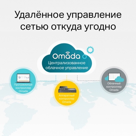 Коммутатор TP-Link SG3428MP - фото 9