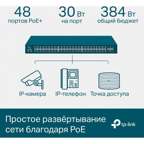 Коммутатор TP-Link SG3452P - фото 8