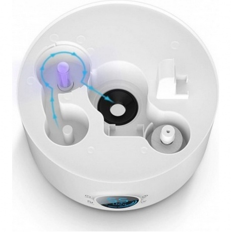 Увлажнитель воздуха Deerma DEM-F628S Air Humidifier 5L  - фото 5