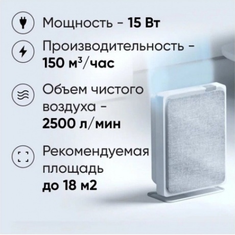 Очиститель воздуха Smartmi Air Purifier E1 - фото 22