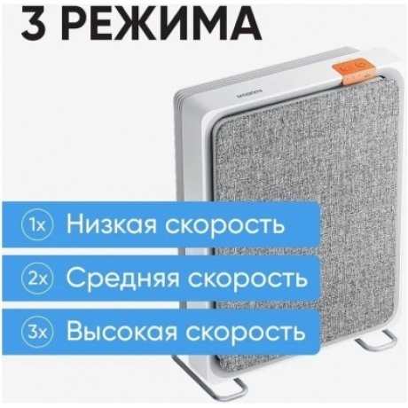 Очиститель воздуха Smartmi Air Purifier E1 - фото 23