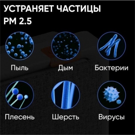 Очиститель воздуха Smartmi Air Purifier E1 - фото 26