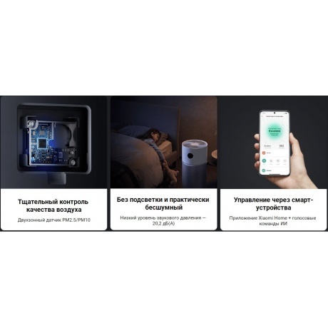 Очиститель воздуха Xiaomi Smart Air Purifier Elite EU (BHR6359EU) - фото 20