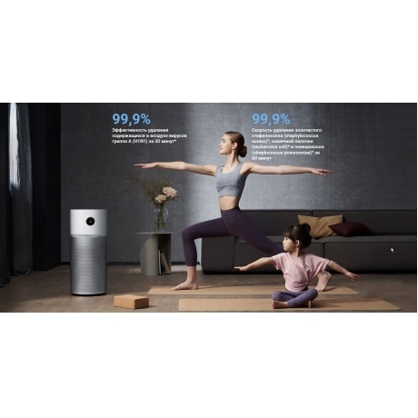 Очиститель воздуха Xiaomi Smart Air Purifier Elite EU (BHR6359EU) - фото 22