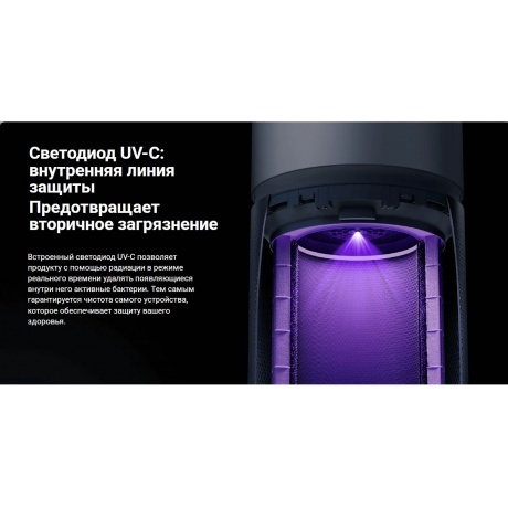 Очиститель воздуха Xiaomi Smart Air Purifier Elite EU (BHR6359EU) - фото 23
