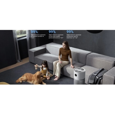 Очиститель воздуха Xiaomi Smart Air Purifier Elite EU (BHR6359EU) - фото 26